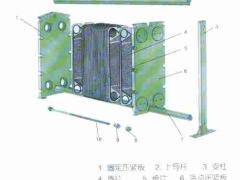 靖江市环水换热设备有限公司  靖江环水换热设备- 供应板式换热器