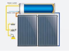  江苏迈能高科有限公司  迈能高科-供应二次循环平板一体机系统