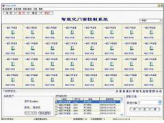 靖江市旭飞安防工程有限公司 旭飞安防工程公司－供应门窗群开群闭系统